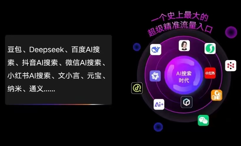 夏邑县AI智能推广新玩法，抢占搜索时代免费精准客源