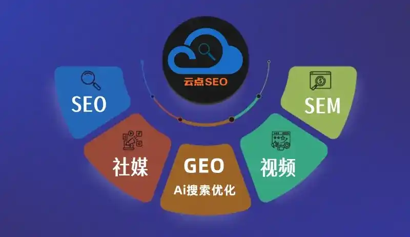 夏邑县GEO优化：AI智能体时代取代SEO的全新内容优化逻辑