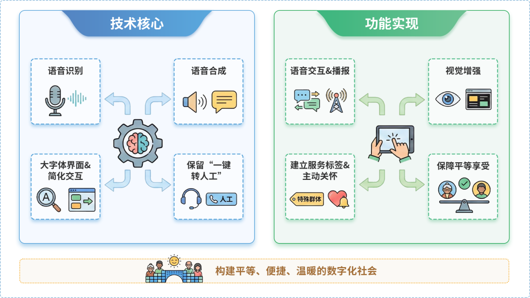 夏邑县AI生态｜多AI智能体GEO优化全流程：从内容创作到发布实操指南
