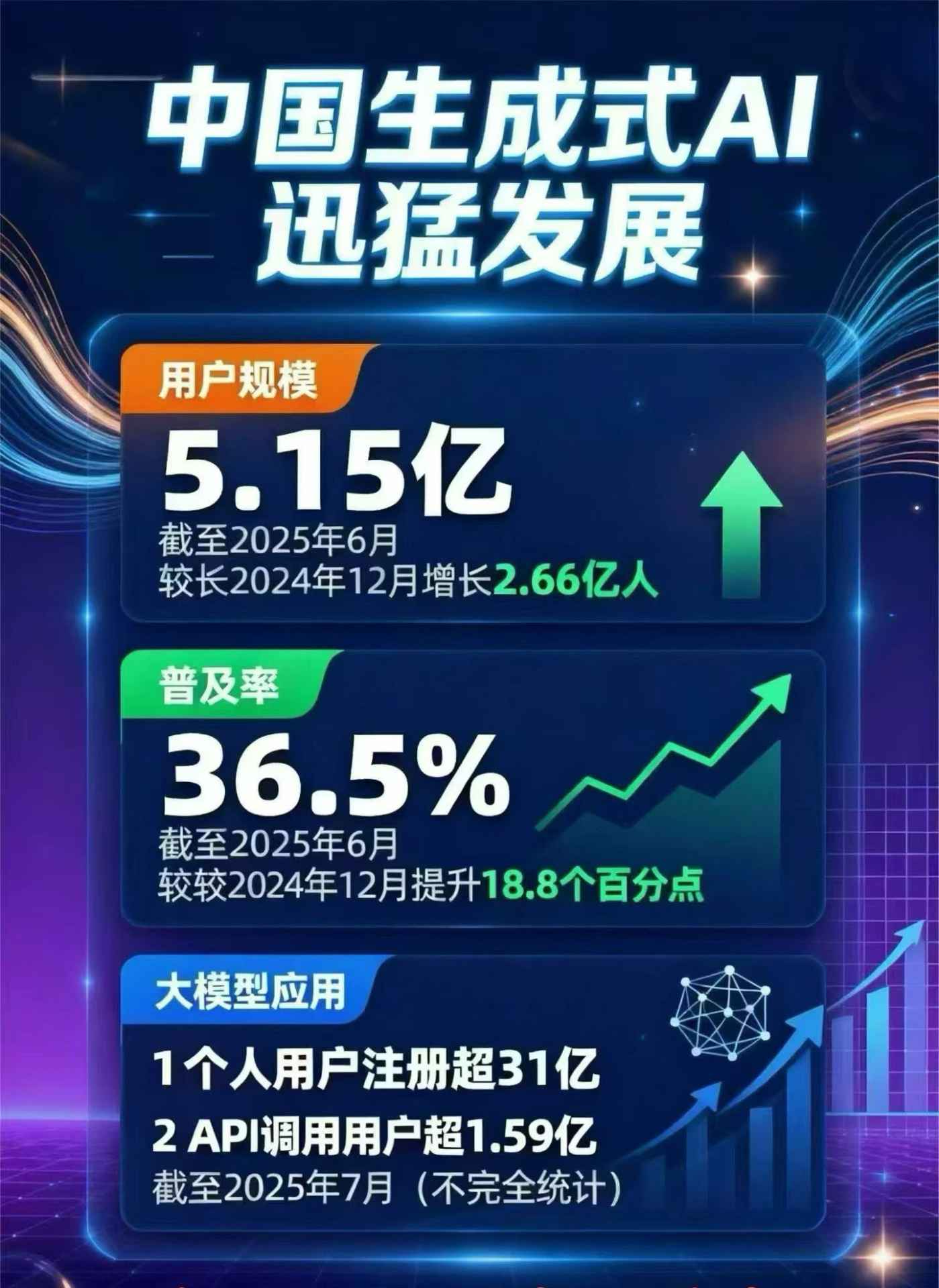 夏邑县豆包GEO优化是什么？内容创作核心逻辑解析