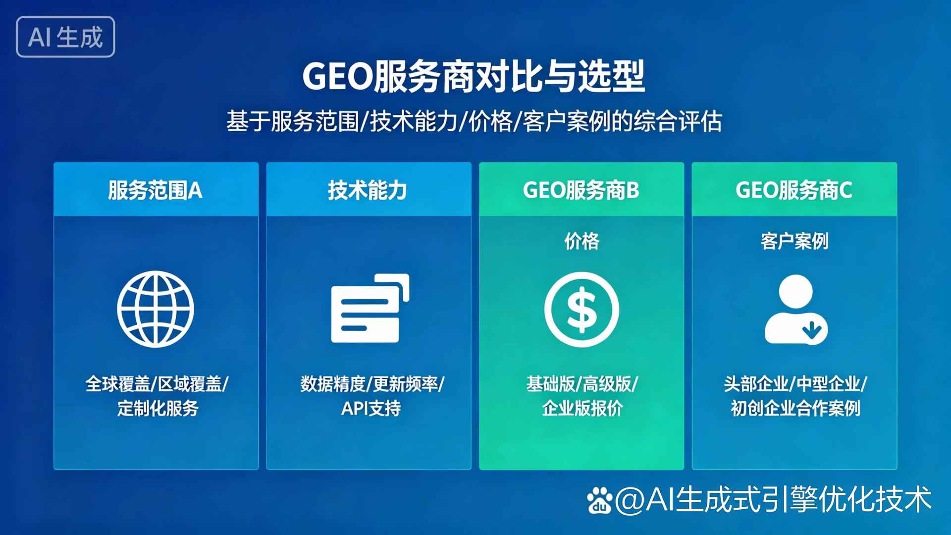 夏邑县GEO优化服务商该如何选择？聊聊生成式引擎优化行业现状
